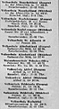 Volksschulen 1942 Teil 3.jpg