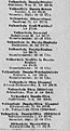 Volksschulen 1942 Teil 4.jpg