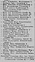 Klicke auf die Grafik für eine vergrößerte Ansicht

Name: Heinrichs aus 1937 38 Teil 2.jpg
Ansichten: 54
Größe: 60,2 KB
ID: 220149